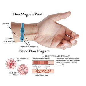 Magnetic-Bracelet-Blood-pressure-controller-For-Men